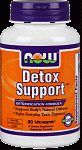 Detox_Support____53a1dabbaa48e.gif